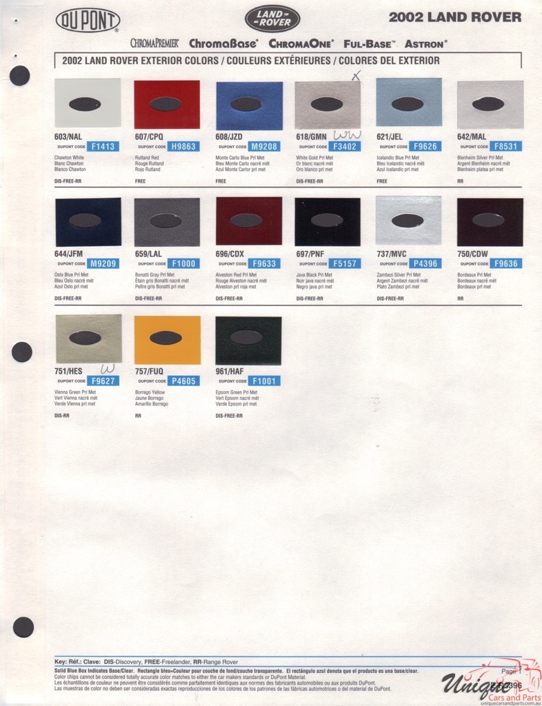2002 Land-Rover Paint Charts DuPont